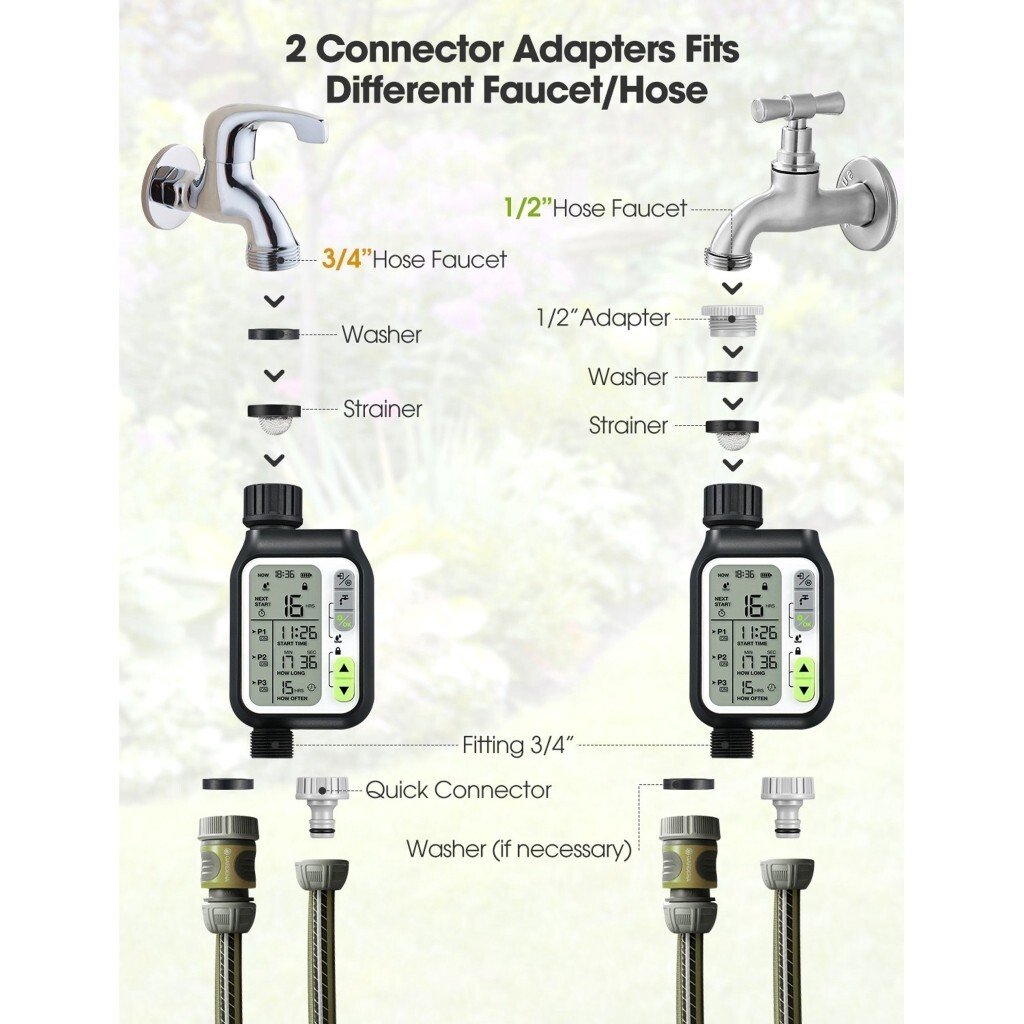 Minuterie à eau | Homitt - Image 4