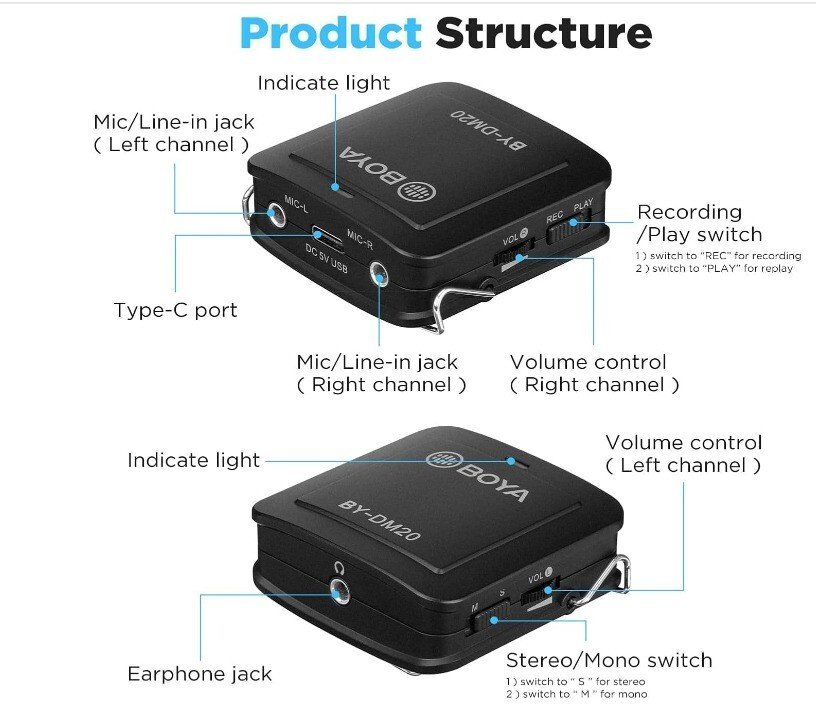 Set de Microphones d'interview|BOYA|Lavalier|BY-DM20 - Image 5
