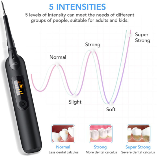 Détartreur dentaire électrique│Rechargeable│Vibrations│LED│Noir - Image 3
