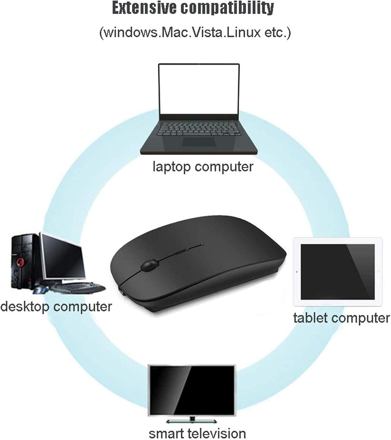 Souris sans fil rechargeable,silence Click Wireless Mouse Optique, USB Nano - Image 5