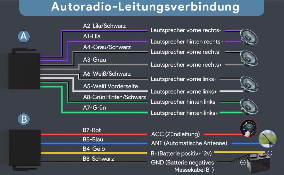 Autoradio RDS│Bluetooth │FM/│USB│SD│AUX│MP3│65Wx4│écran LED│7 Couleurs - Image 8
