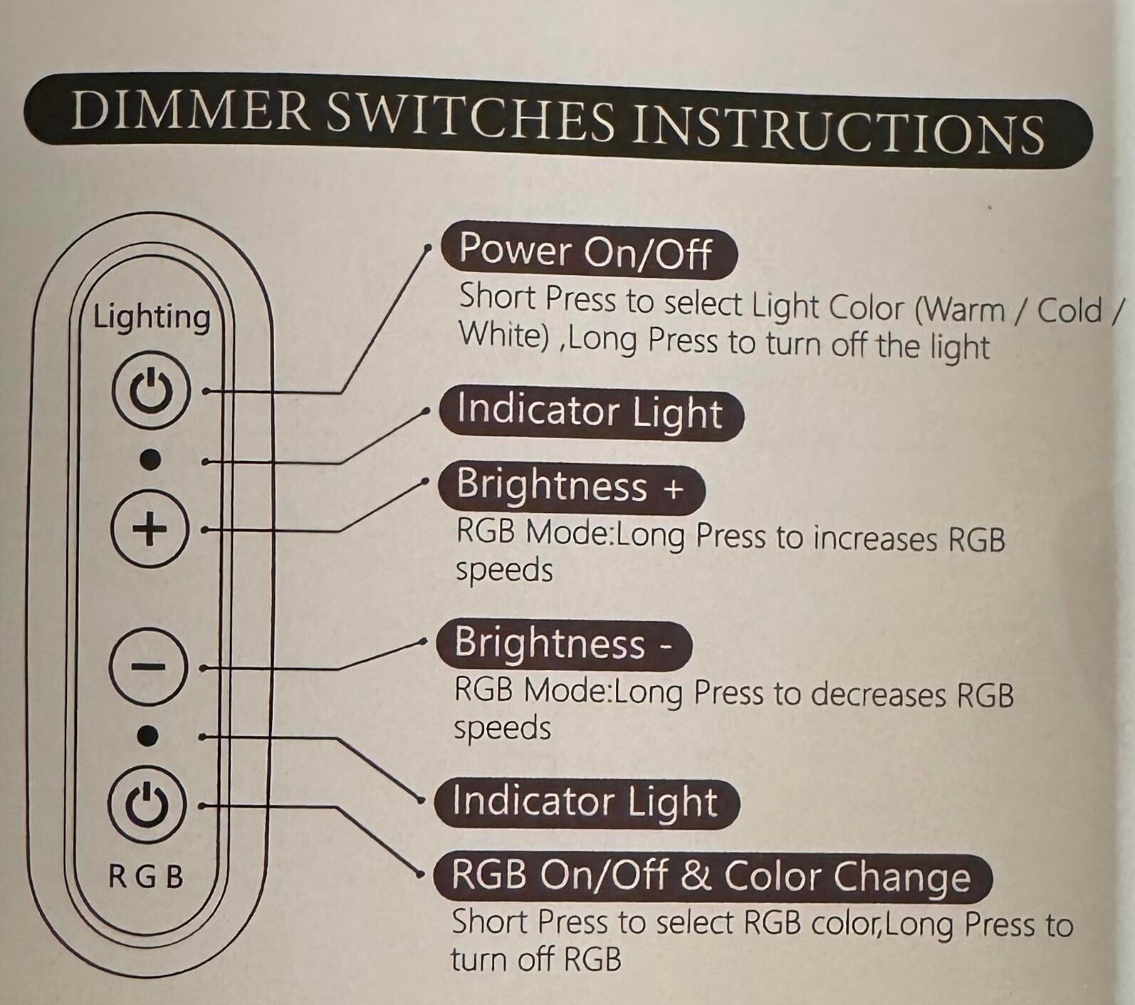 Anneau de lumière|Video|SUNGYIN - Image 4