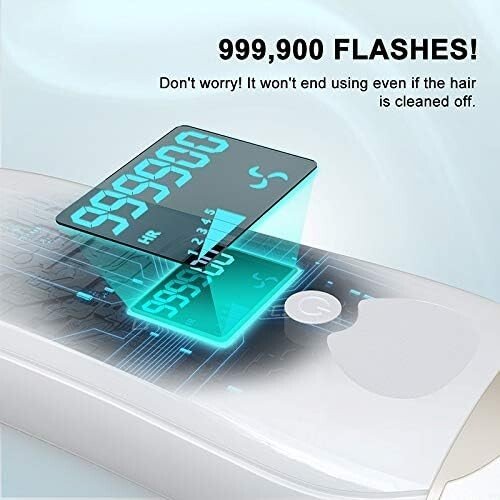 Epilateur laser|Appareil d'épilation définitive|YUNDOO - Image 6